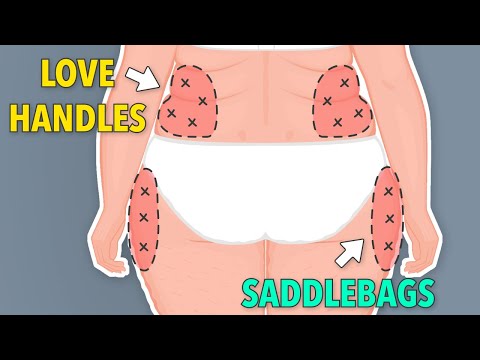 LOVE HANDLES + SADDLEBAGS: WORKOUT TO REDUCE STUBBORN FAT
